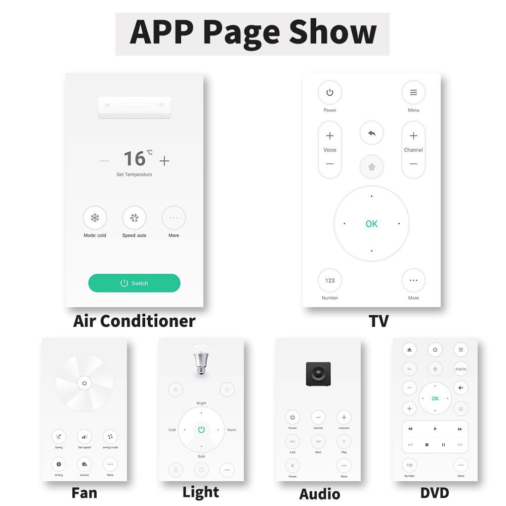 Универсальная панель дистанцио – обзор и цена Universal Remote Smart Home