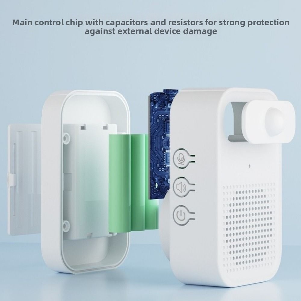 Инфракрасный датчик, функция з – обзор и цена Wireless Door Sensor