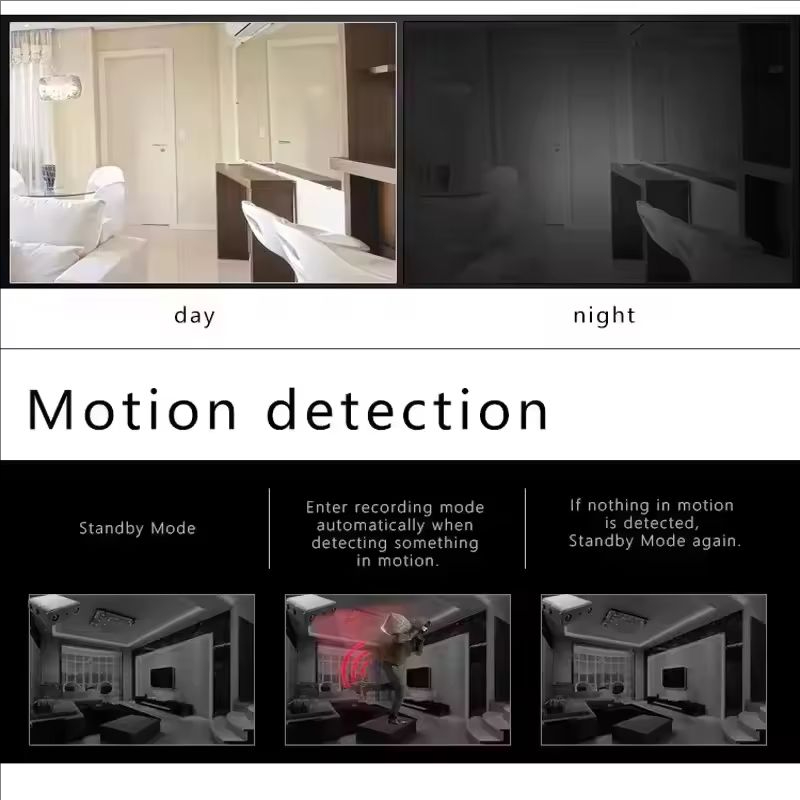 Мини-камера 1080P HD XD DV для – обзор и цена Smart Home Video