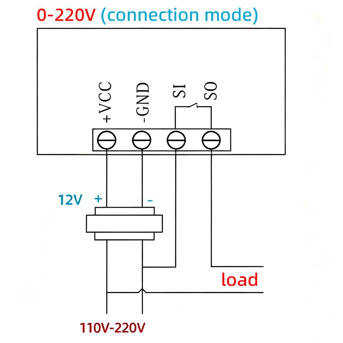 Цифровой контроллер температур – обзор и цена Temperature Sensor