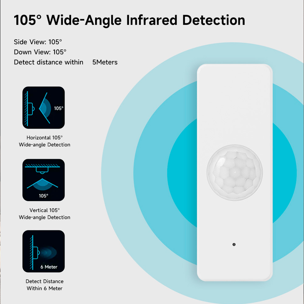 Tuya WiFi Zigbee PIR датчик дв – обзор и цена Smart Home Wiser